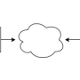 net_to_net_by_wireguard.png